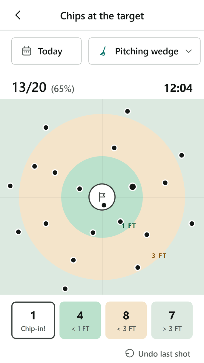 Recording a session: the green with its rings, twenty chips marked where they stopped, and the four zone counts below — one holed, four within a foot, eight within three feet, seven further out.
